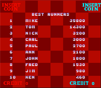 Wheels Runner - Screenshot - High Scores Image