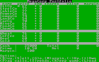 Market Mogul: The Game