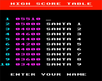 Christmas Antics - Screenshot - High Scores Image