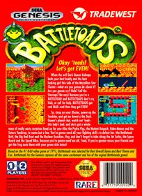 Battletoads - Box - Back Image