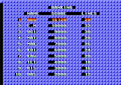 Tetris / Bloxeed - Screenshot - High Scores Image