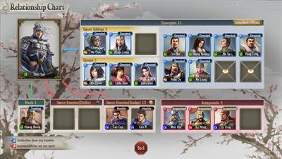 Romance of the Three Kingdoms 8 Remake - Screenshot - Gameplay Image