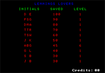 Lemmings - Screenshot - High Scores