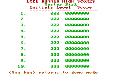 Lode Runner - Screenshot - High Scores