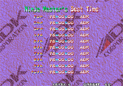 Ninja Master's: Haou Ninpou-ko - Screenshot - High Scores Image