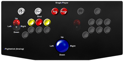 Space Harrier - Arcade - Controls Information Image