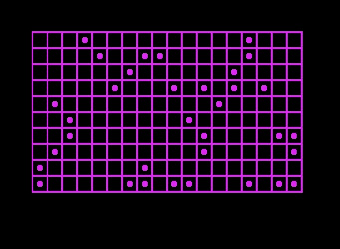 Cruciverba (Edizione Softgraf)