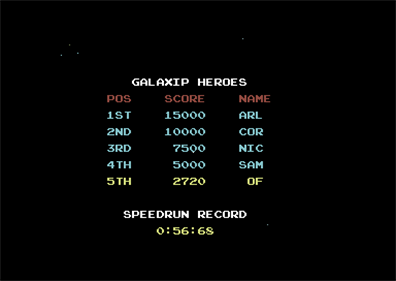 Galaxian DX - Screenshot - High Scores Image