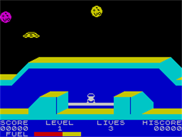 1985: The Day After - Screenshot - Gameplay Image