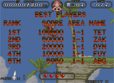 Recalhorn - Screenshot - High Scores Image