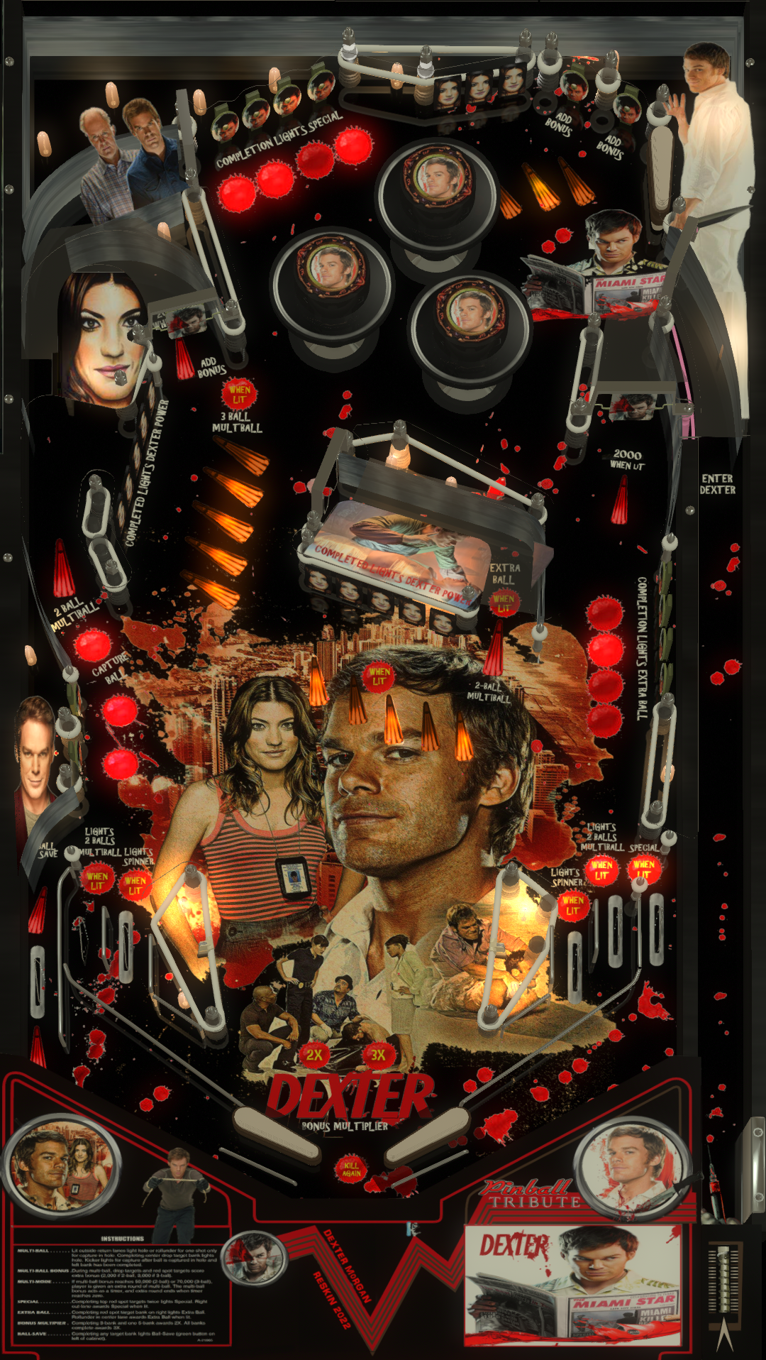 Dexter