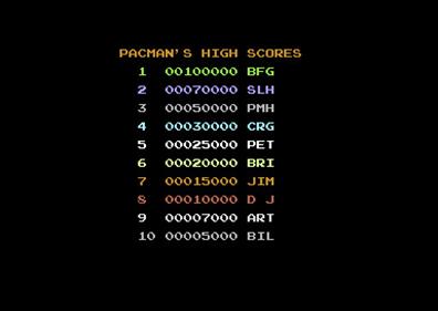 Pac-Man 25th Anniversary Edition 64 - Screenshot - High Scores Image