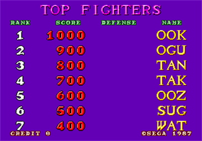 Heavyweight Champ - Screenshot - High Scores Image