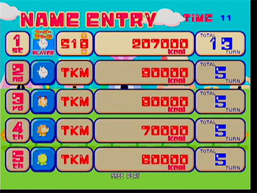 Kurukuru Fever - Screenshot - High Scores Image