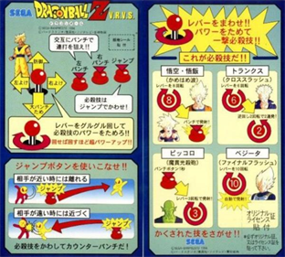 Dragon Ball Z: V.R.V.S. - Arcade - Controls Information Image