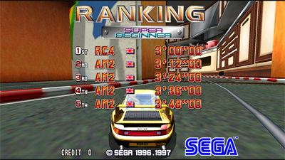 Scud Race - Screenshot - High Scores Image
