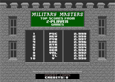 Rampart - Screenshot - High Scores Image