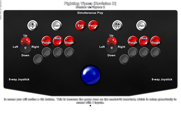 Fighting Vipers - Arcade - Controls Information Image