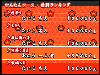 Taiko no Tatsujin RT: Nippon no Kokoro