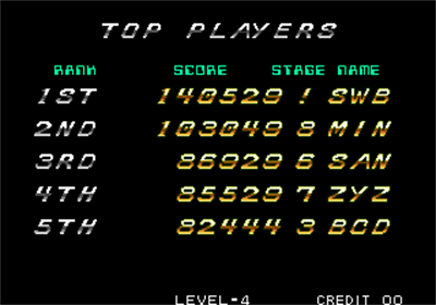 Zed Blade - Screenshot - High Scores Image