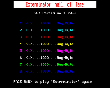 Exterminator - Screenshot - High Scores Image