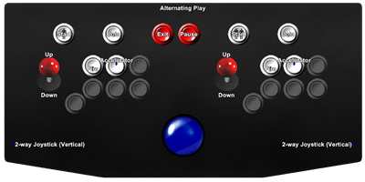 Looping - Arcade - Controls Information Image