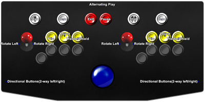Gravitar - Arcade - Controls Information