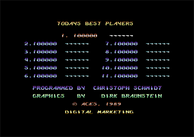 Nightdawn - Screenshot - High Scores Image