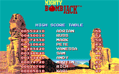 Mighty Bombjack - Screenshot - High Scores Image