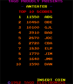 Anteater - Screenshot - High Scores Image