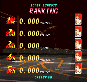 1 on 1 Government - Screenshot - High Scores Image