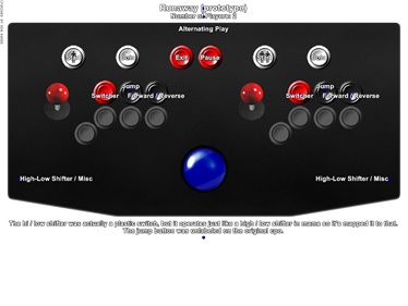 Runaway - Arcade - Controls Information Image