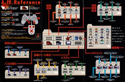 A Ressha de Ikou 4: Evolution - Arcade - Controls Information Image