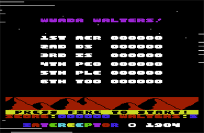 Wunda Walter! - Screenshot - High Scores Image