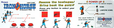 Iron Horse - Arcade - Controls Information Image