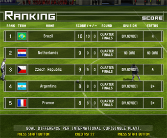 Virtua Striker 4 Ver.2006 - Screenshot - High Scores Image