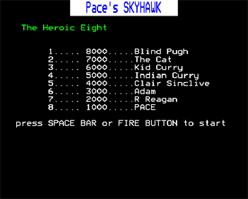Skyhawk (Pace) - Screenshot - High Scores Image