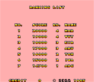 Heavy Metal - Screenshot - High Scores Image