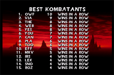 Mortal Kombat 4 - Screenshot - High Scores Image