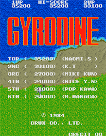 Gyrodine - Screenshot - High Scores Image