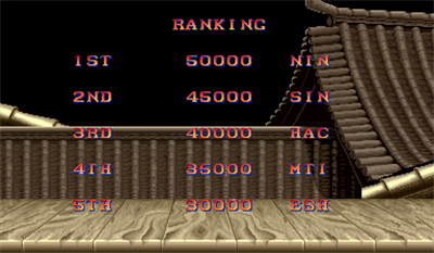 Street Fighter II: The World Warrior - Screenshot - High Scores