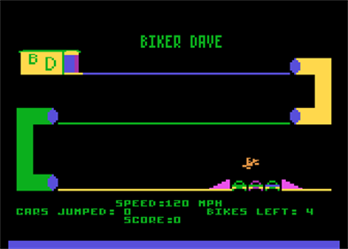 Biker Dave - Screenshot - Gameplay Image