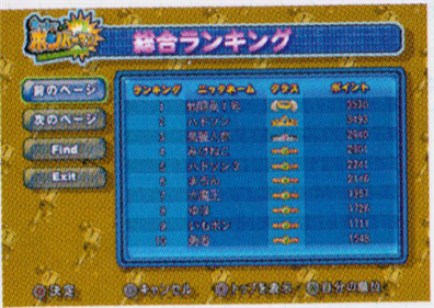 Net de Bomberman - Screenshot - High Scores Image