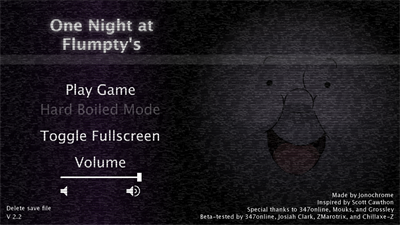 One Night at Flumpty's - Screenshot - Game Title Image