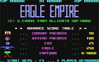Eagle Empire - Screenshot - Game Title Image