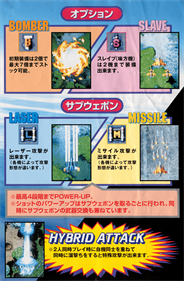 Raiden Fighters 2: Operation Hell Dive - Arcade - Controls Information Image