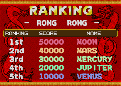 Puzzle Game Rong Rong - Screenshot - High Scores Image