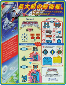 Finalizer: Super Transformation - Arcade - Controls Information Image