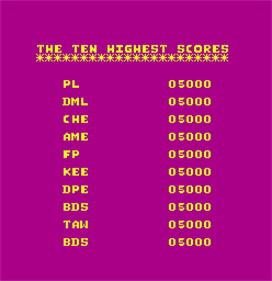 The Amazing Adventures of Mr. F. Lea and His Friends - Screenshot - High Scores Image