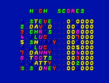 'Allo 'Allo! Cartoon Fun! - Screenshot - High Scores Image